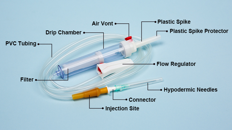 blood transfusion set набор для переливания крови