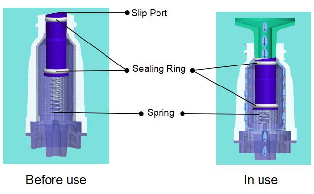 Структура продукта