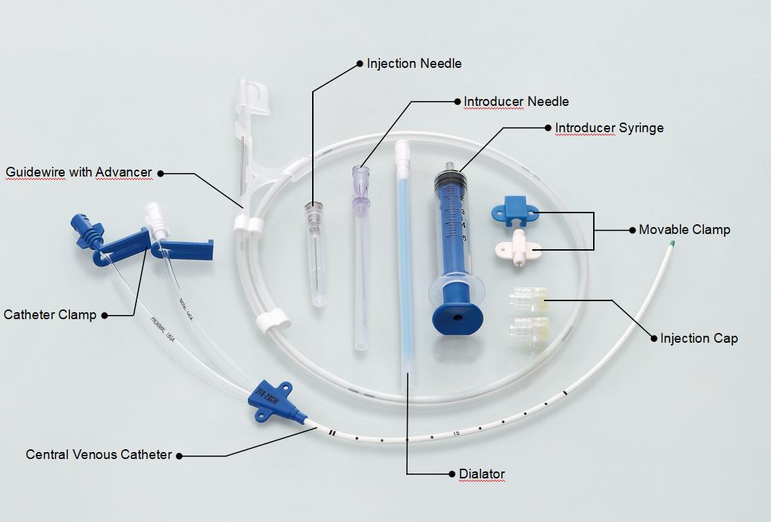 Компоненты комплекта CVC